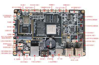 安卓主板 一站式軟硬件解決方案引領智能設備創(chuàng)新
