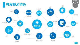 雅谷信息科技 軟硬件研發外包合作引領創新未來