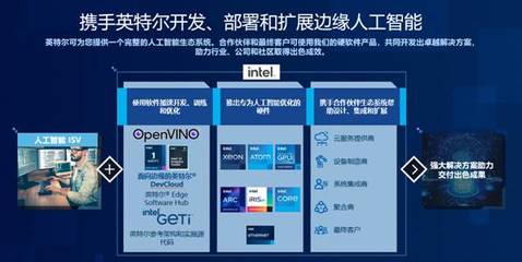 軟硬件技術(shù)開發(fā)的融合與創(chuàng)新 驅(qū)動(dòng)未來科技的核心引擎