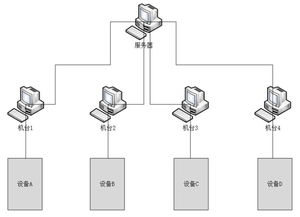 恒翼能科技 以軟硬件融合之力，賦能鋰電池生產(chǎn)智能工廠建設(shè)