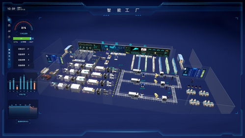 摩爾工業(yè)互聯(lián)網(wǎng) 以軟硬件一體化創(chuàng)新，驅(qū)動(dòng)智慧工廠變革